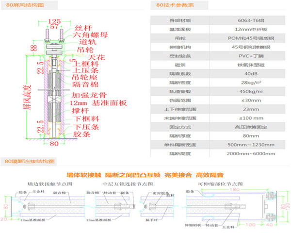 质量上乘折叠门设计现货供应